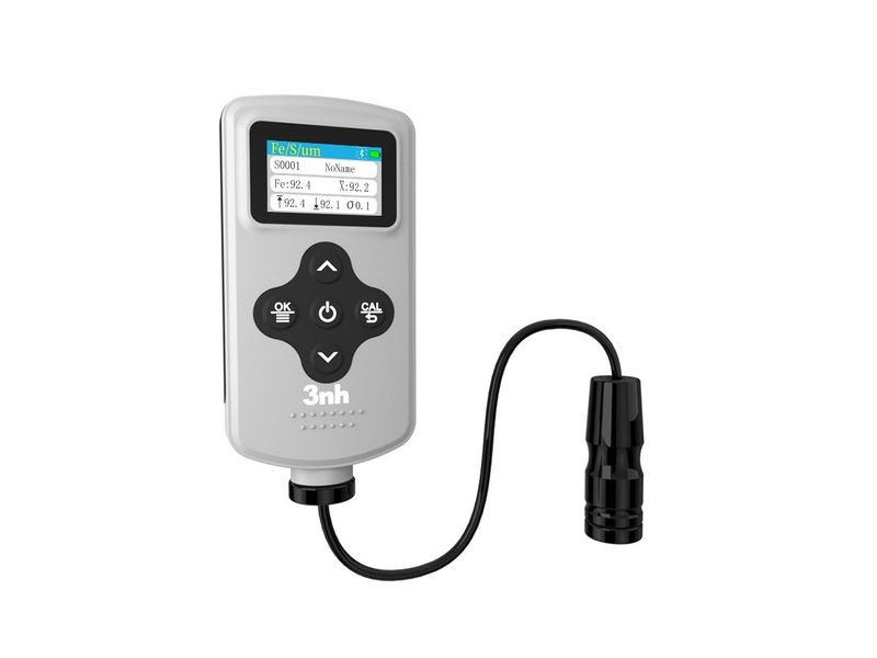 Coating Thickness Gauges