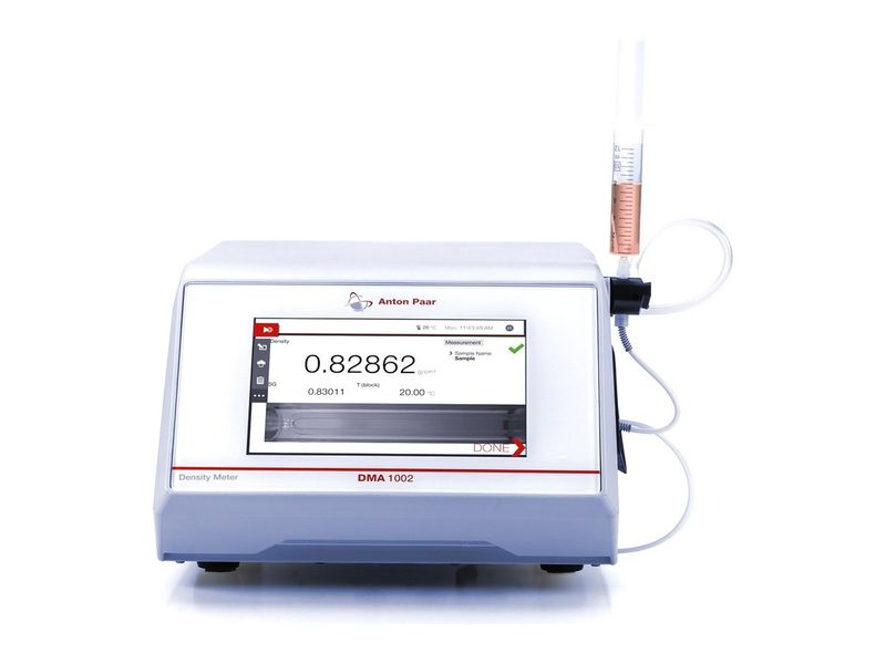 Compact Digital Density Meters