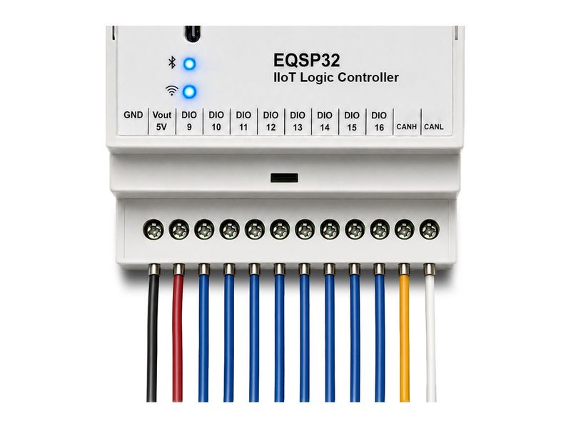 Industrial Communication — Ethernet, RS485 & CAN
