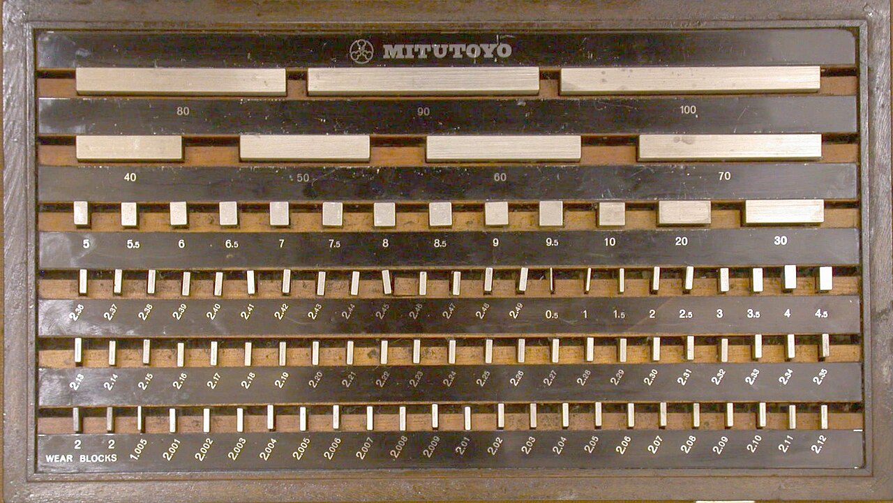 Gauge Blocks & Calibration