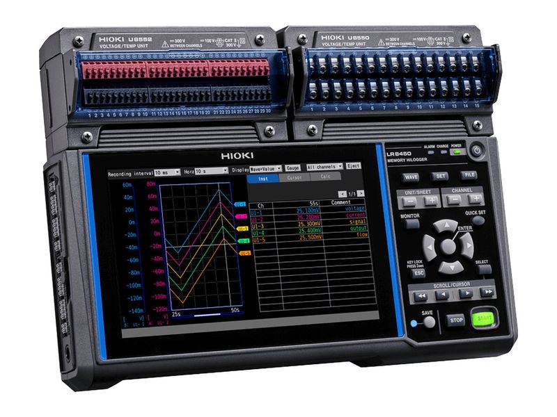 Data Loggers & Memory Recorders