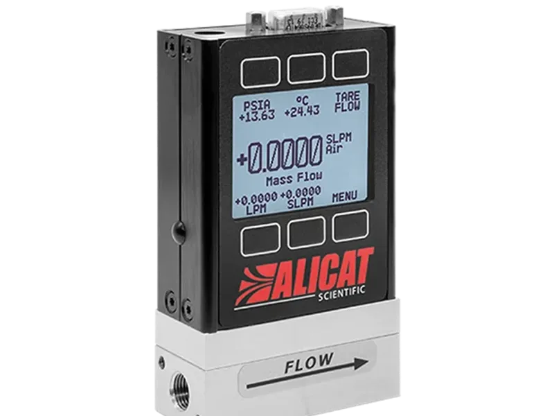 Mass Flow Meters