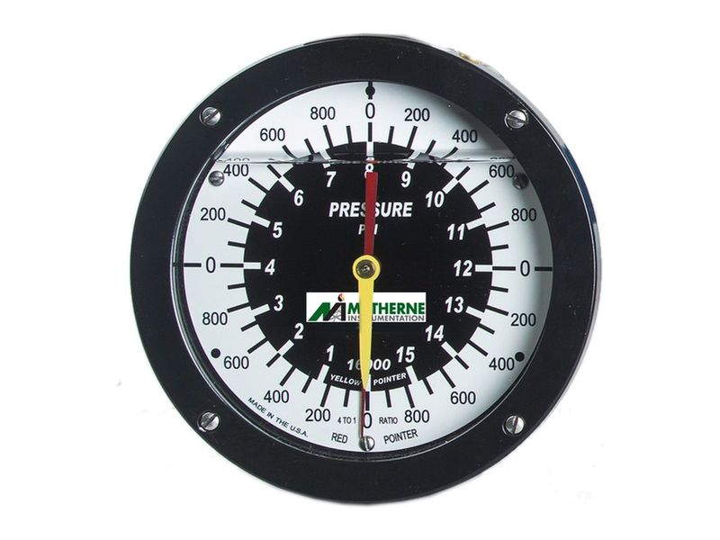 Compound & Choke Pressure Systems