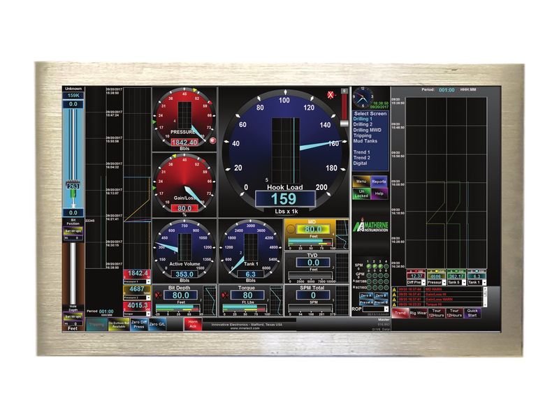 Electronic Rig Monitoring Systems