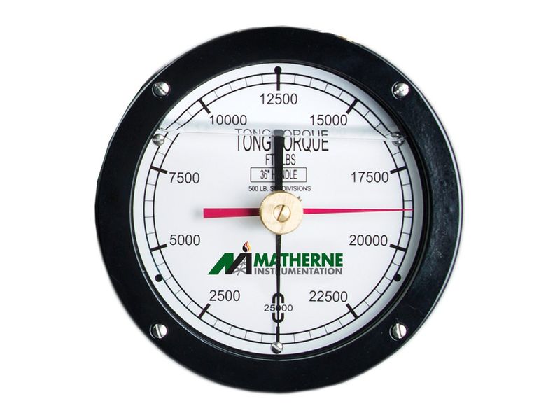 Torque Indicator Systems