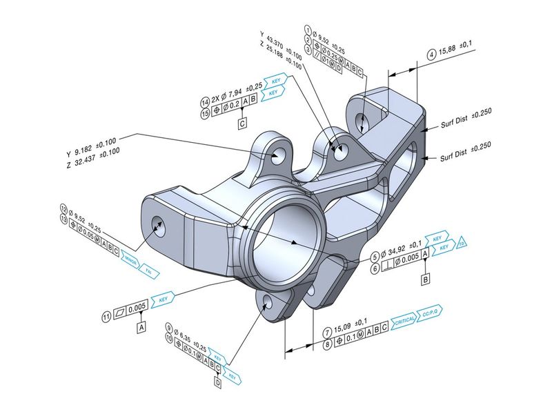 PolyWorks|PMI+Loop — CAD & PMI Integration