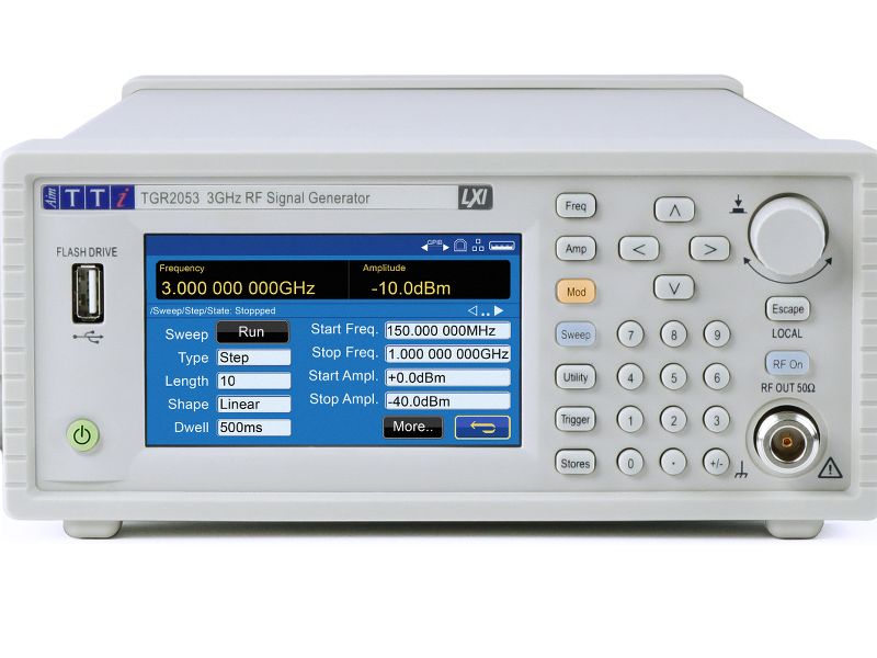 RF Signal Generators