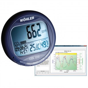 HVAC Measuring Instruments